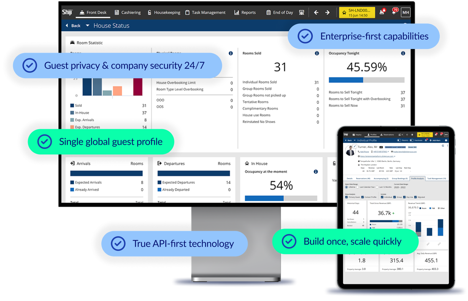 Shiji PMS mockup with key features